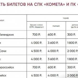 Галерея «Комета» и «Грифон» Геленджик-Сочи #0